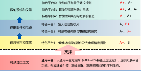 联系我们 联系我们